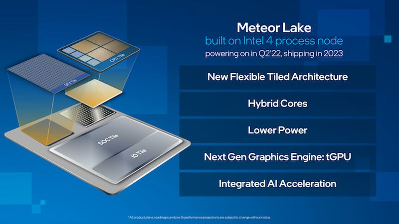 Intel начала выпускать чипы для Meteor Lake по техпроцессу Intel 4, которые выйдут во втором полугодии