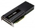 NVIDIA GRID теперь обеспечивает 100 GPU-ускоренных виртуальных десктопов на сервер