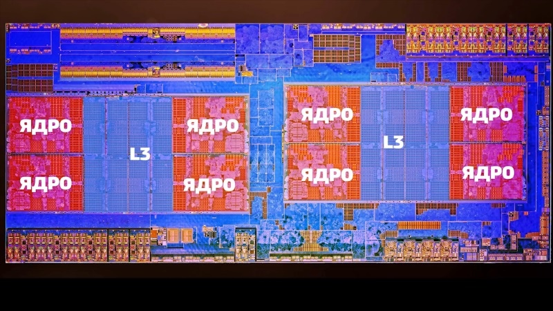 3 интересных факта о AMD Ryzen 2200G/2400G
