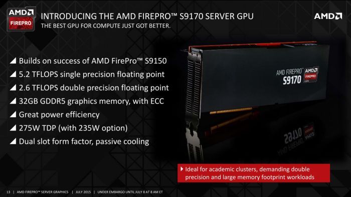 AMD представляет первую в мире серверную графику с 32 ГБ памяти для высокопроизводительных вычислений