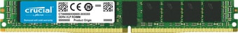 Оперативная память Crucial 16GB DDR4 PC4-21300 CT16G4XFD8266